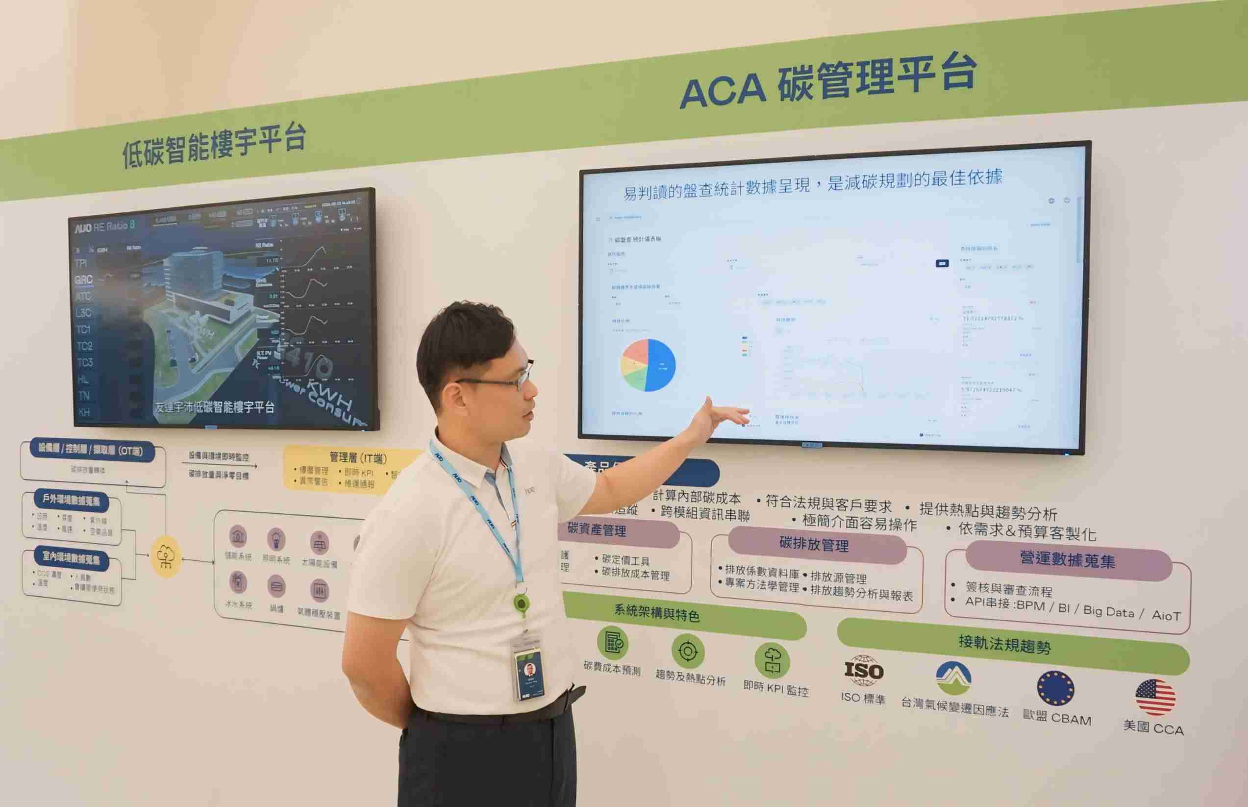 尊龙z6宇沛ACA碳管理平台扩增应用模块，，，协助企业优化碳管理效率，，，，实现净零碳排目标