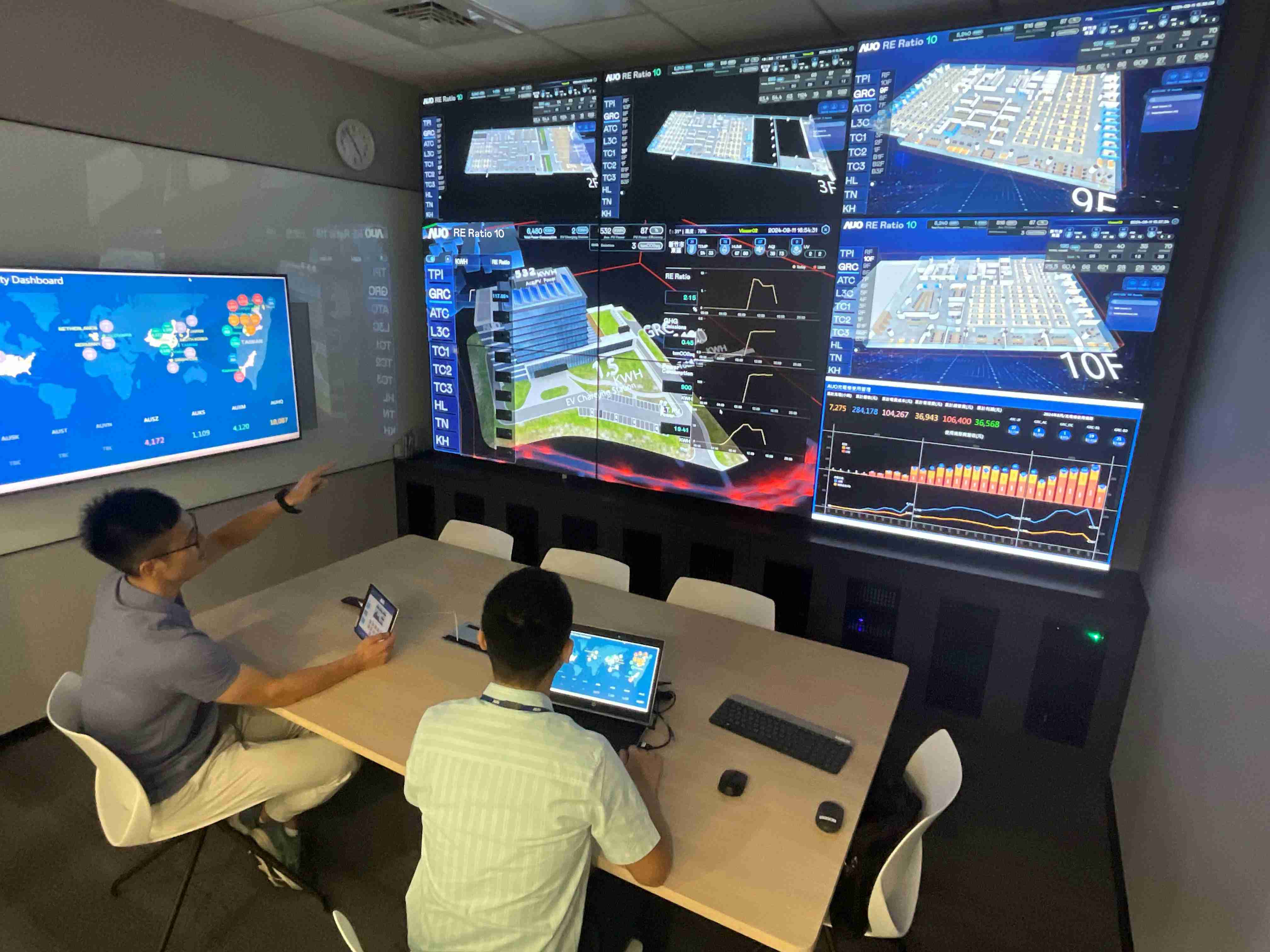 尊龙z6透过子公司尊龙z6宇沛之多任务智能楼宇系统，，，，实时监控空调、、、、照明、、、绿电的运作情形，，，提升用电管理效能，，进行用电优化与耗能设备汰换等节能减碳措施